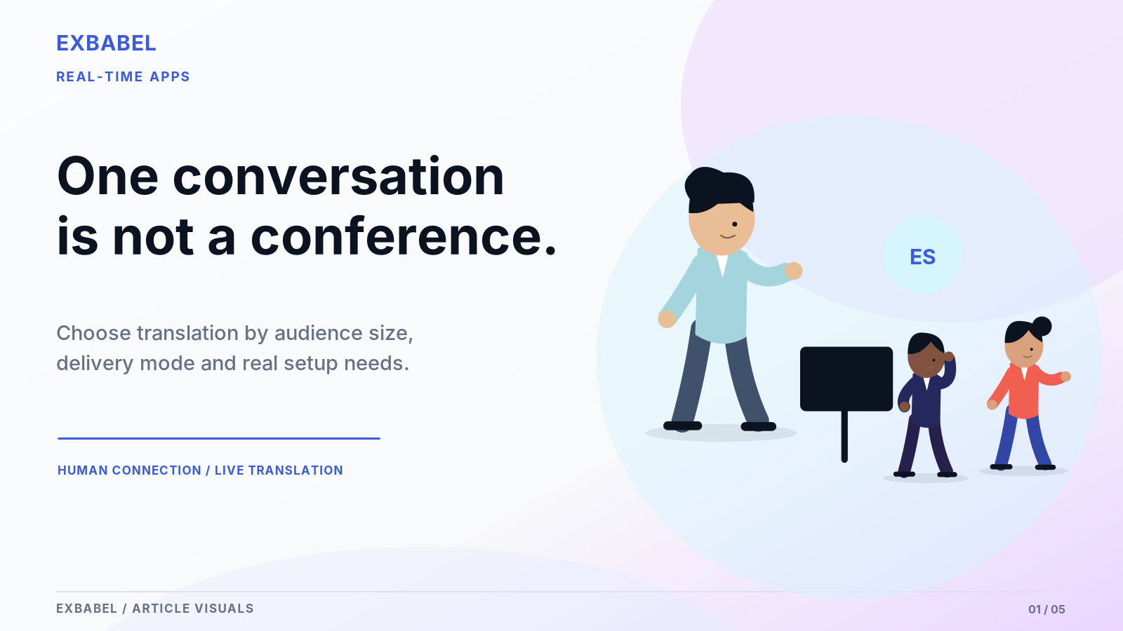 Diagram contrasting a two-person translation conversation with one speaker reaching many listeners